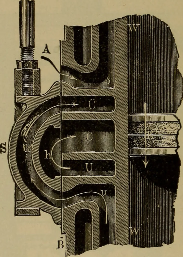 An illustration from The mechanical engineering of power plants, 1897, leaf 229