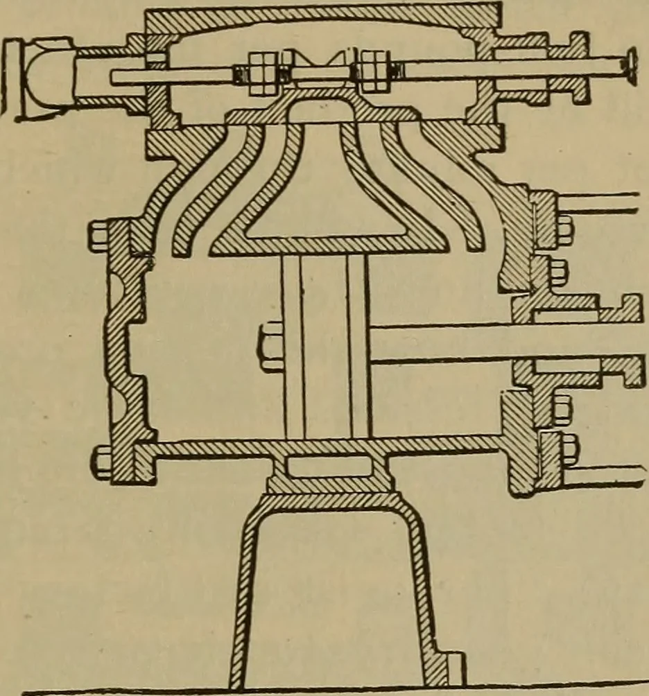 An illustration from The mechanical engineering of power plants, 1897, leaf 230