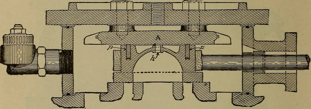 An illustration from The mechanical engineering of power plants, 1897, leaf 235