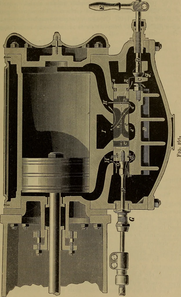 An illustration from The mechanical engineering of power plants, 1897, leaf 236