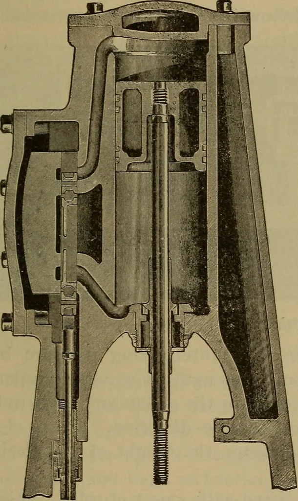 An illustration from The mechanical engineering of power plants, 1897, leaf 238