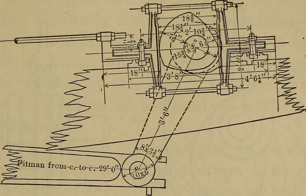 An illustration from The mechanical engineering of power plants, 1897, leaf 242