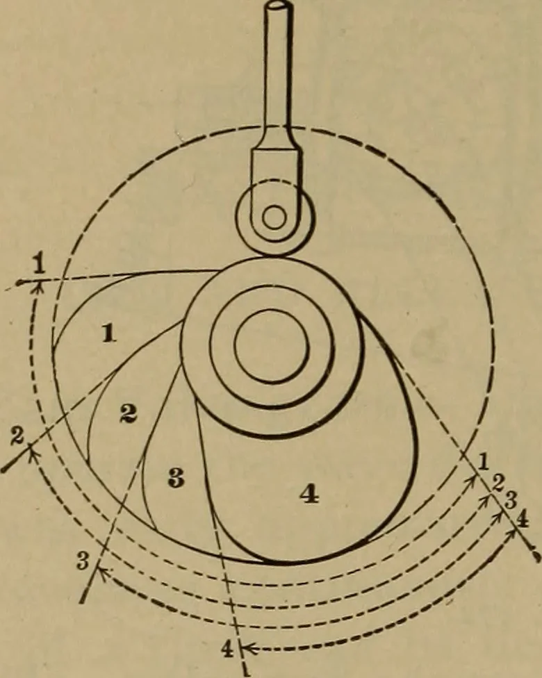 An illustration from The mechanical engineering of power plants, 1897, leaf 243