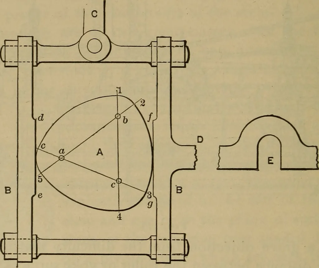 An illustration from The mechanical engineering of power plants, 1897, leaf 243