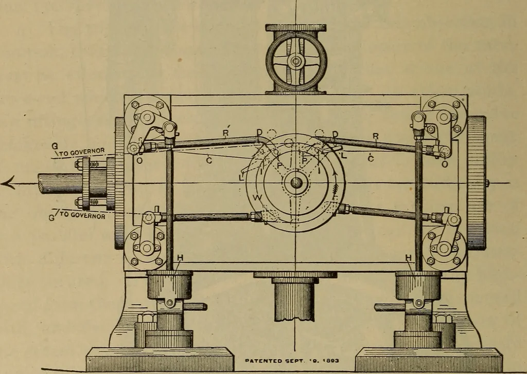 An illustration from The mechanical engineering of power plants, 1897, leaf 255