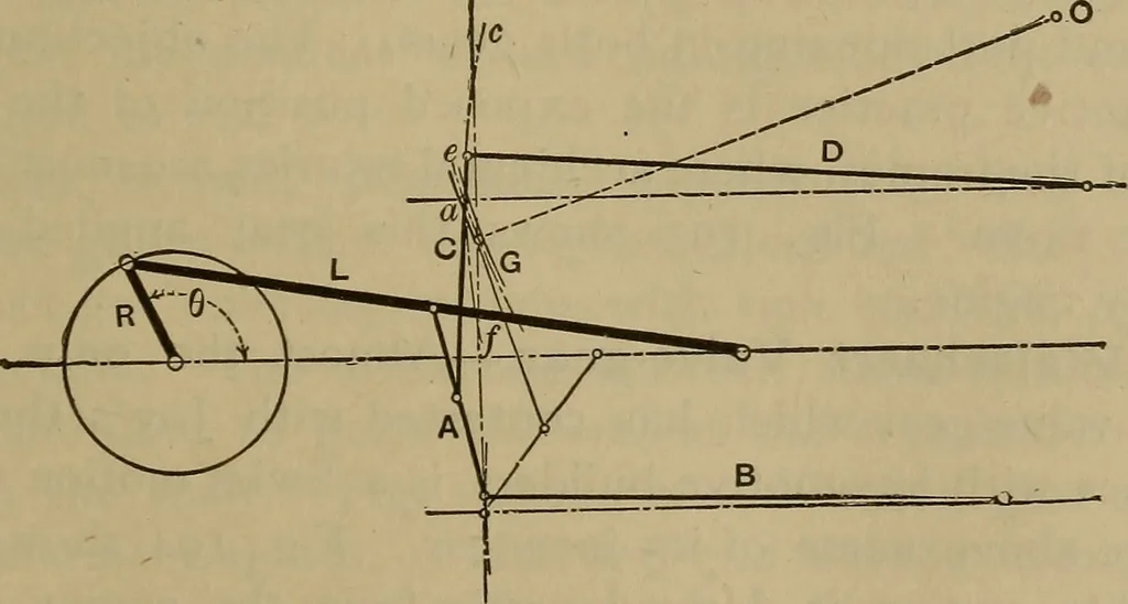 An illustration from The mechanical engineering of power plants, 1897, leaf 266