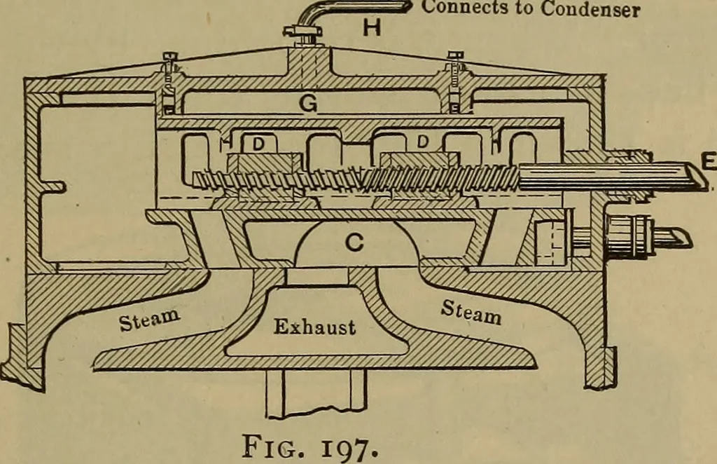 An illustration from The mechanical engineering of power plants, 1897, leaf 274