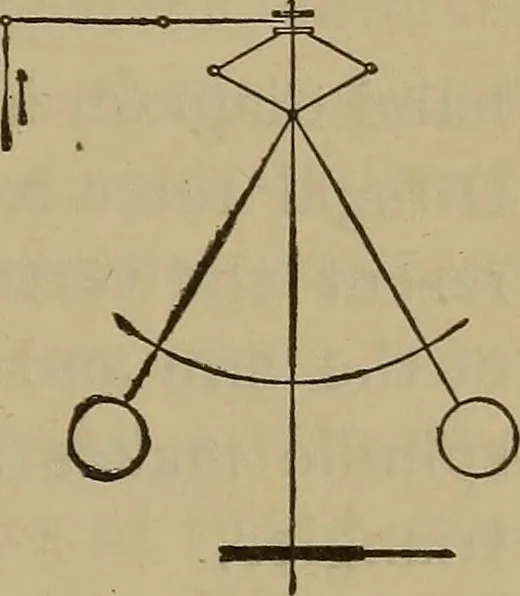 An illustration from The mechanical engineering of power plants, 1897, leaf 282
