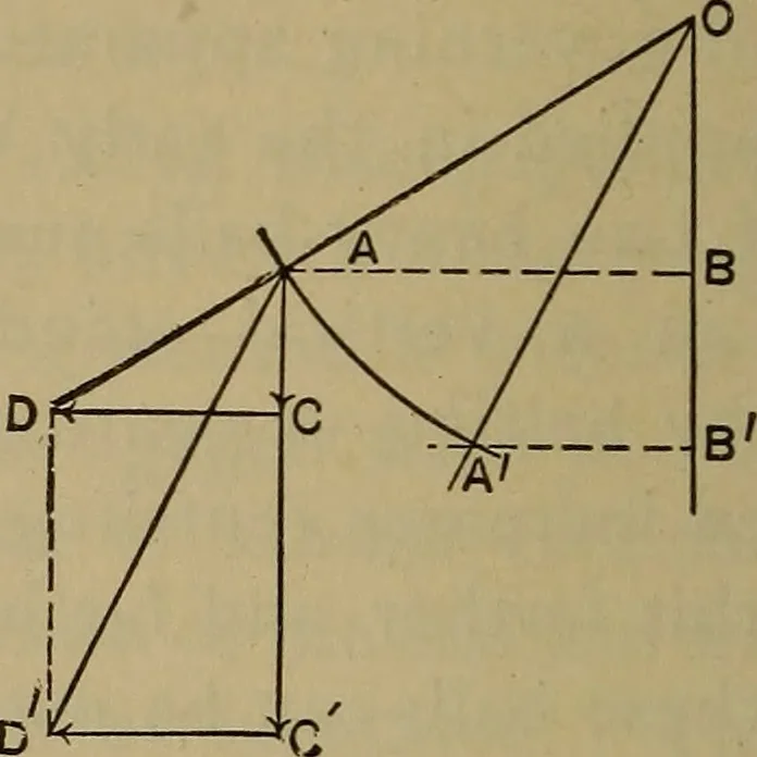 An illustration from The mechanical engineering of power plants, 1897, leaf 283