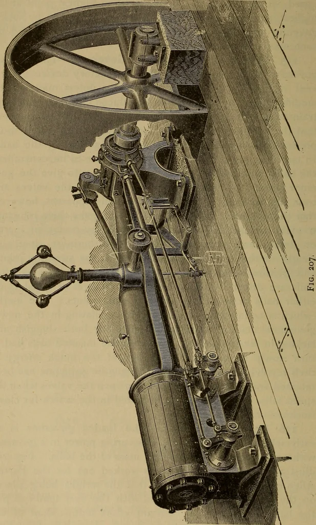 An illustration from The mechanical engineering of power plants, 1897, leaf 285