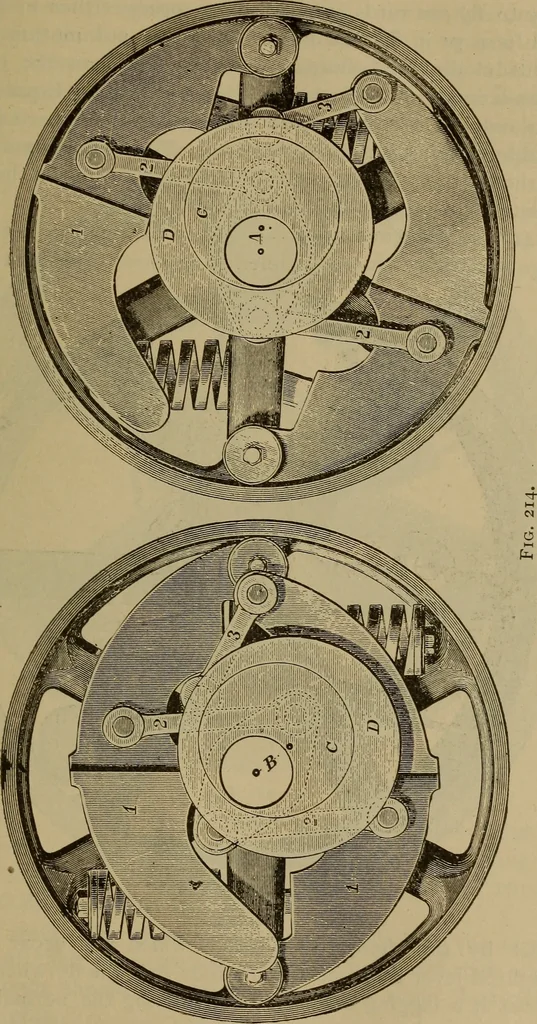 An illustration from The mechanical engineering of power plants, 1897, leaf 292