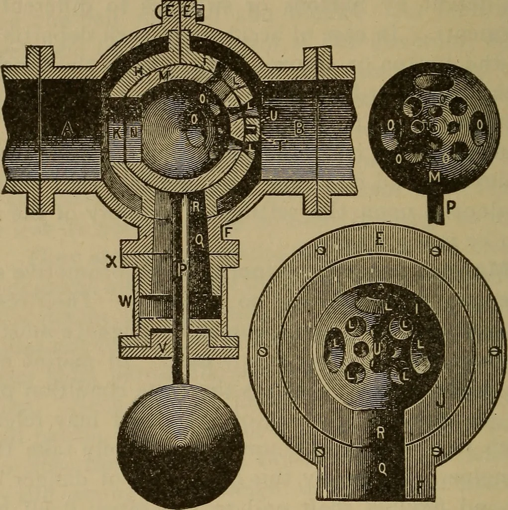 An illustration from The mechanical engineering of power plants, 1897, leaf 301