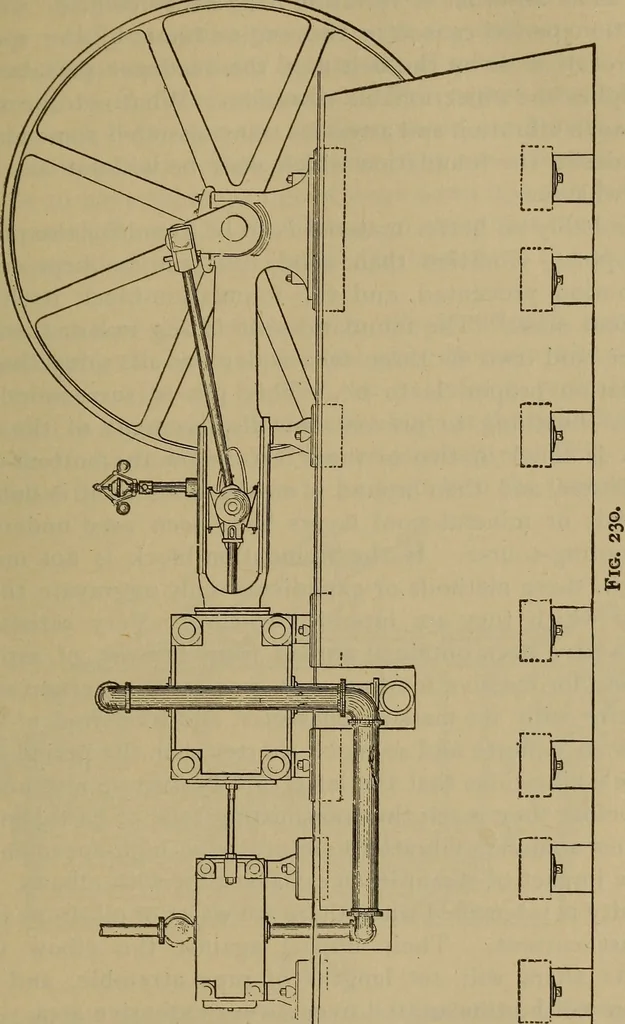 An illustration from The mechanical engineering of power plants, 1897, leaf 314