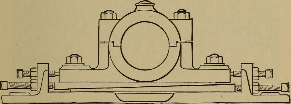 An illustration from The mechanical engineering of power plants, 1897, leaf 322