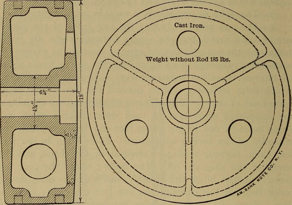 An illustration from The mechanical engineering of power plants, 1897, leaf 331