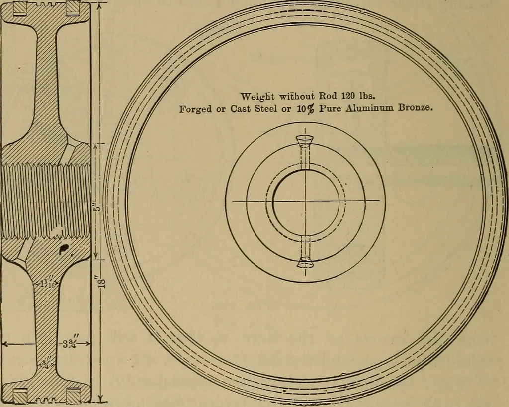 An illustration from The mechanical engineering of power plants, 1897, leaf 333