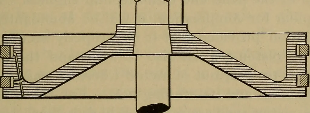 An illustration from The mechanical engineering of power plants, 1897, leaf 338