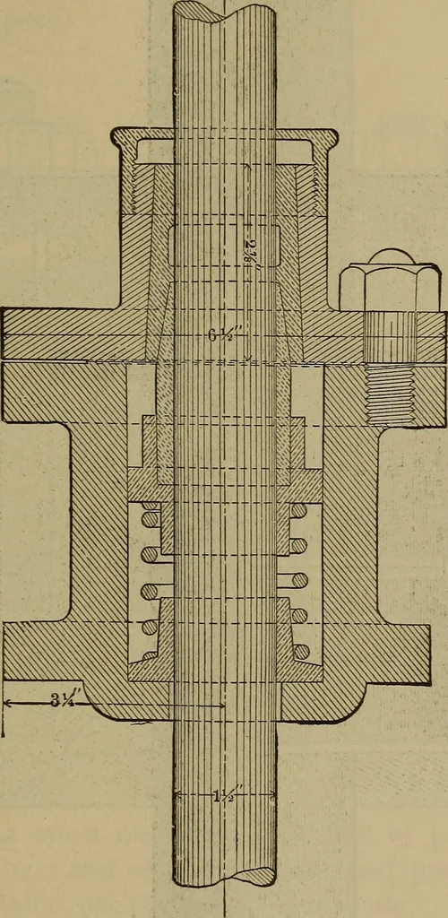 An illustration from The mechanical engineering of power plants, 1897, leaf 344