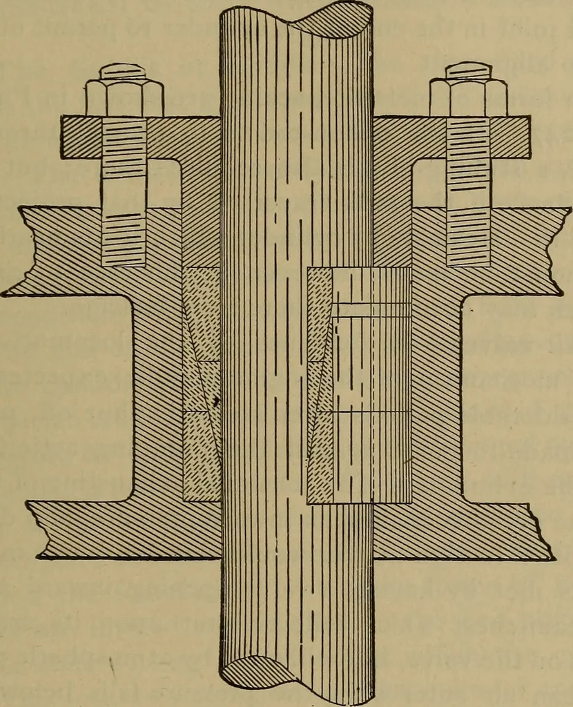 An illustration from The mechanical engineering of power plants, 1897, leaf 346