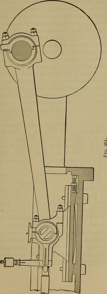 An illustration from The mechanical engineering of power plants, 1897, leaf 350