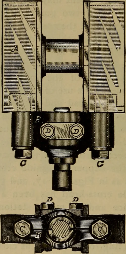An illustration from The mechanical engineering of power plants, 1897, leaf 355