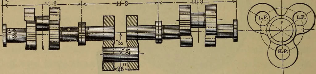 An illustration from The mechanical engineering of power plants, 1897, leaf 371
