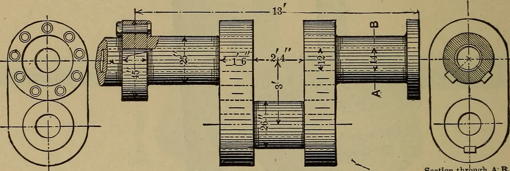 An illustration from The mechanical engineering of power plants, 1897, leaf 371