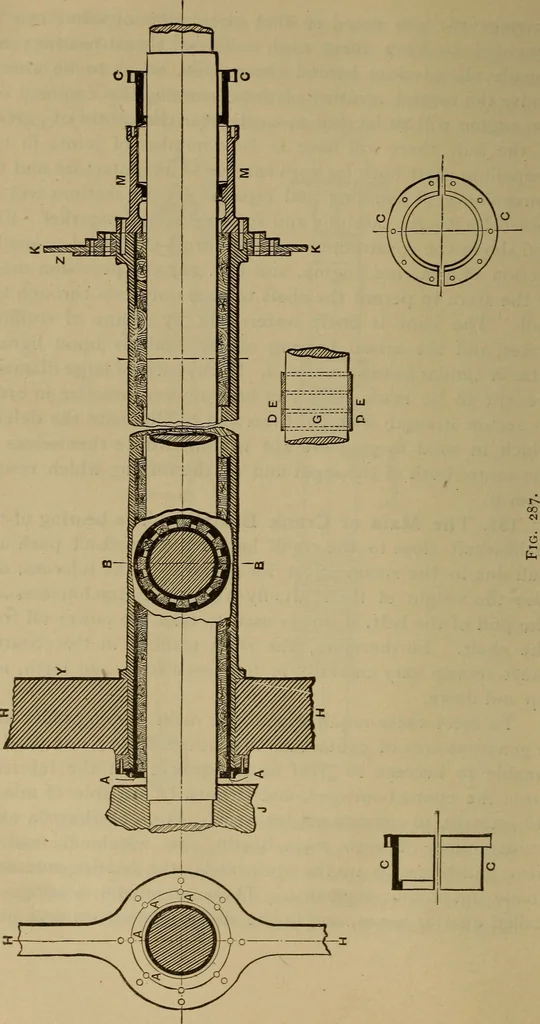 An illustration from The mechanical engineering of power plants, 1897, leaf 375