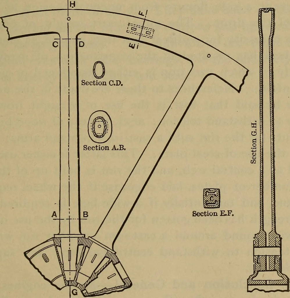 An illustration from The mechanical engineering of power plants, 1897, leaf 384