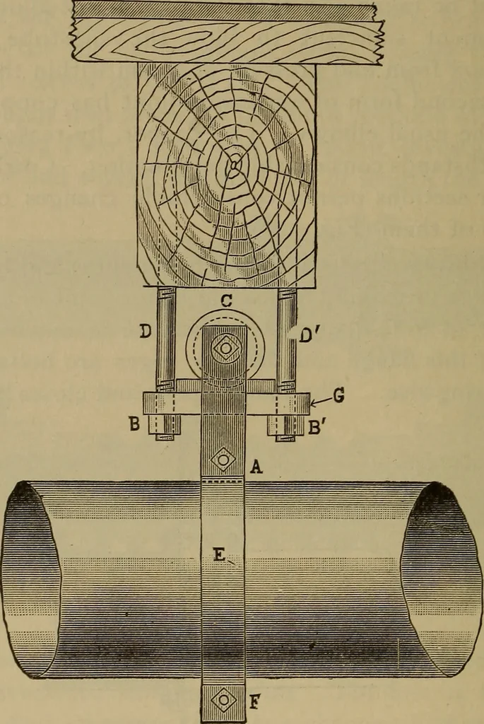 An illustration from The mechanical engineering of power plants, 1897, leaf 393