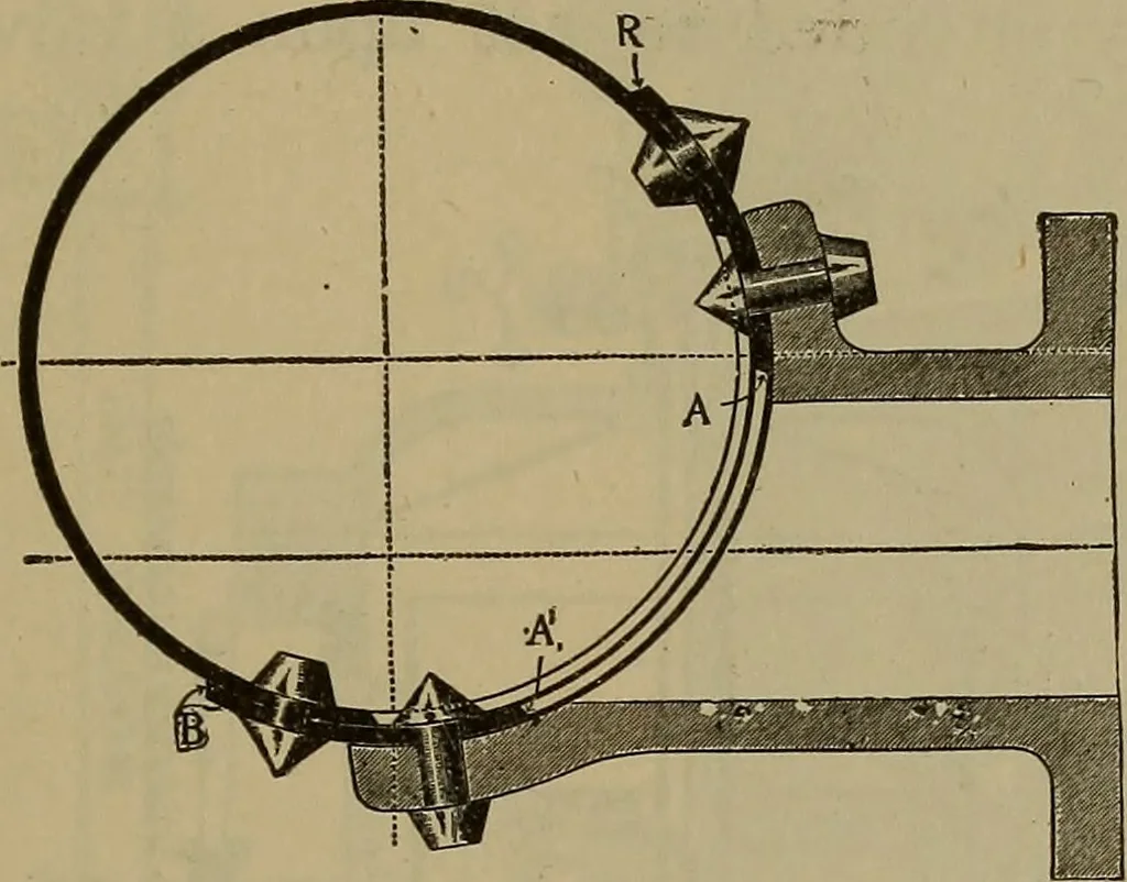 An illustration from The mechanical engineering of power plants, 1897, leaf 394