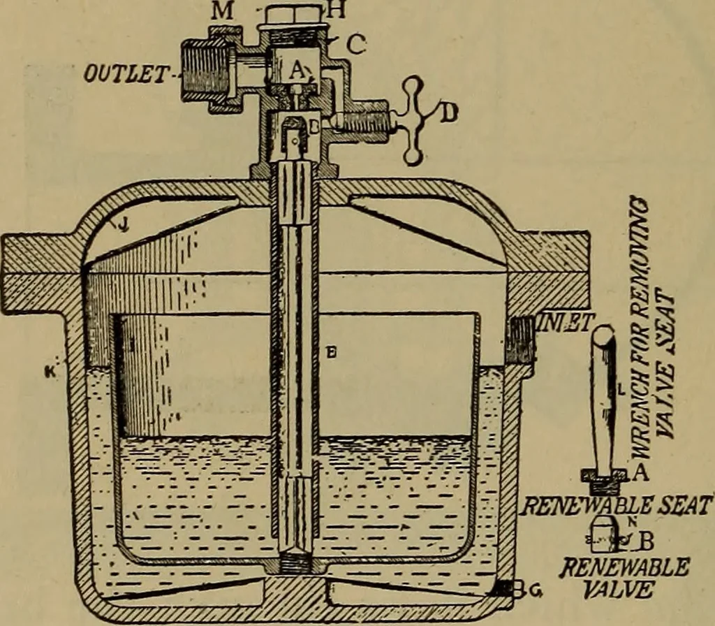 An illustration from The mechanical engineering of power plants, 1897, leaf 395
