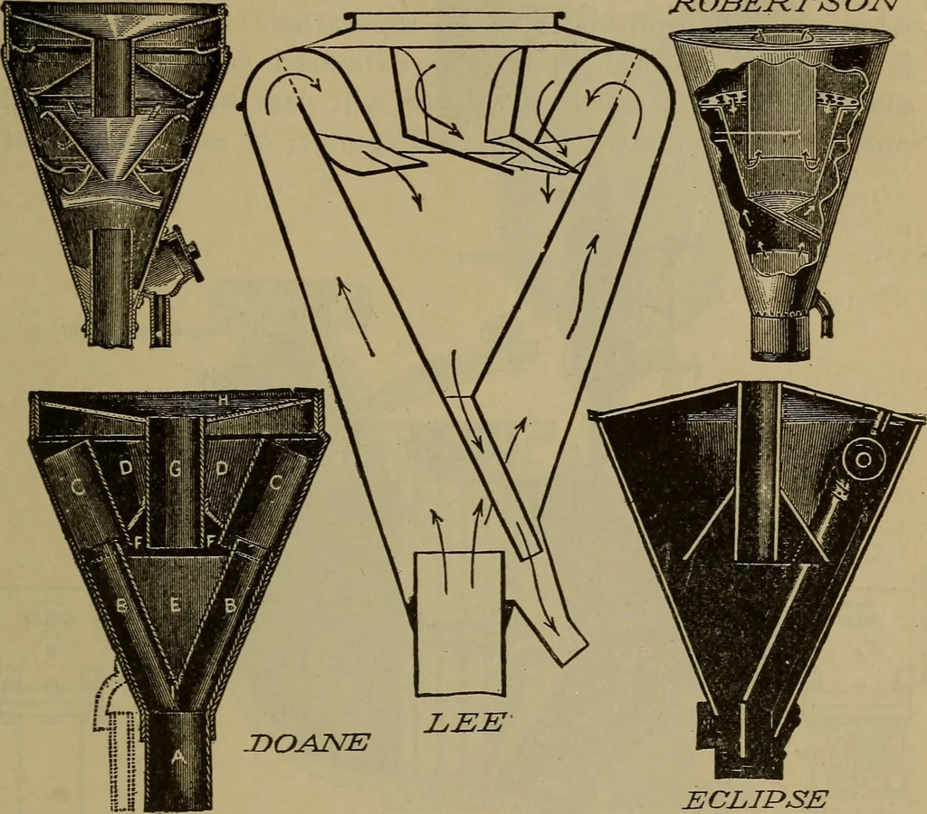 An illustration from The mechanical engineering of power plants, 1897, leaf 402