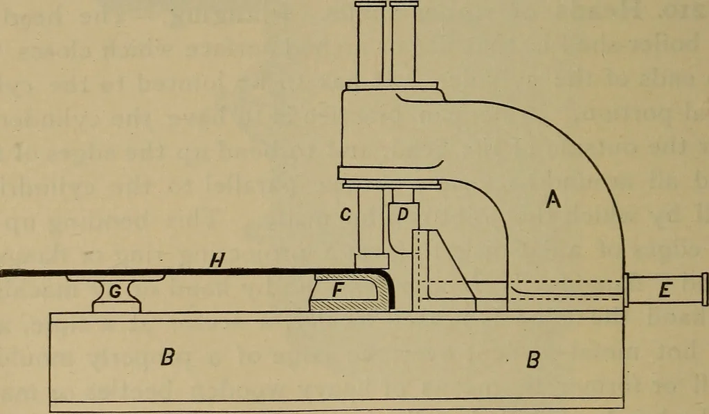 An illustration from The mechanical engineering of power plants, 1897, leaf 423