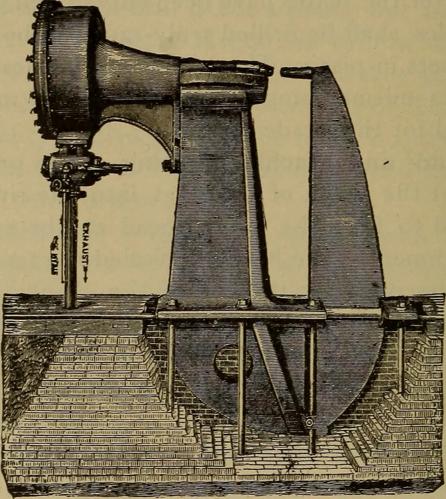 An illustration from The mechanical engineering of power plants, 1897, leaf 433