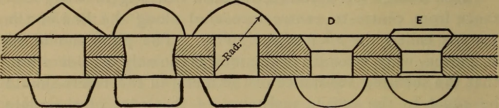 An illustration from The mechanical engineering of power plants, 1897, leaf 437
