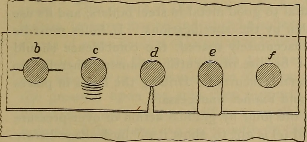 An illustration from The mechanical engineering of power plants, 1897, leaf 442