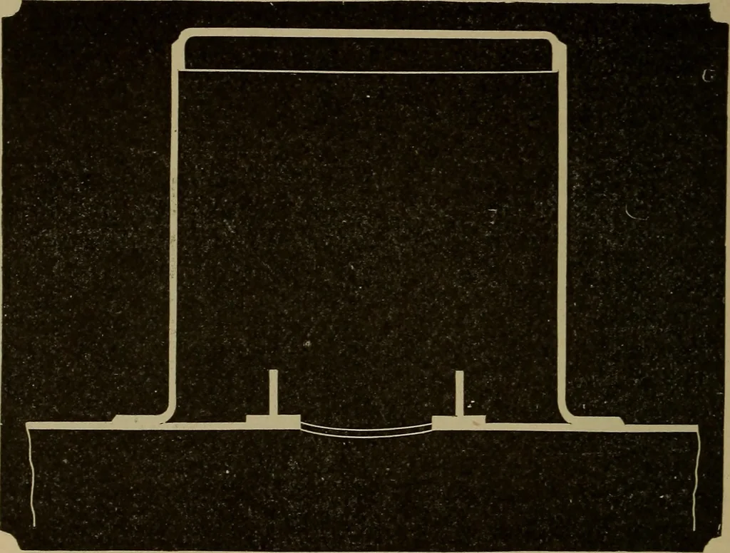 An illustration from The mechanical engineering of power plants, 1897, leaf 465