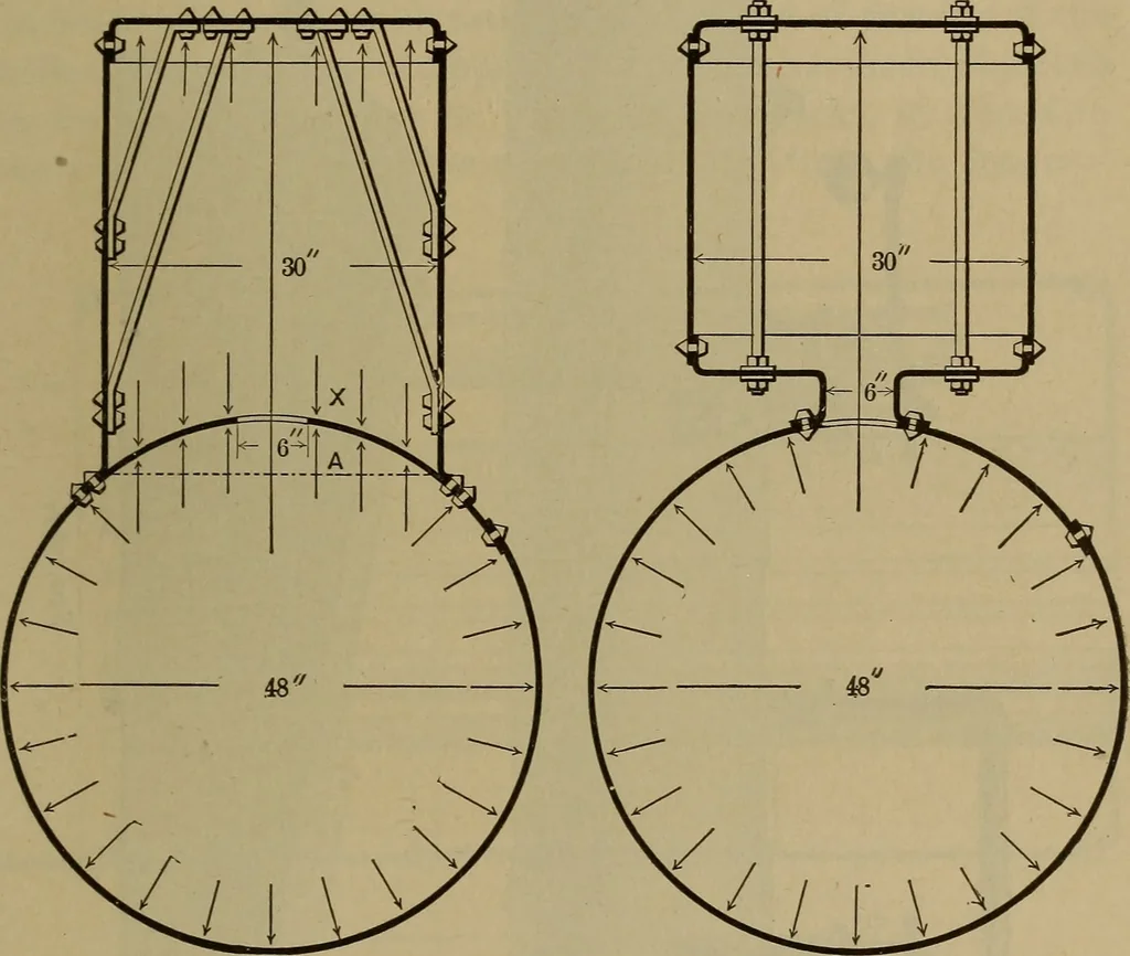 An illustration from The mechanical engineering of power plants, 1897, leaf 466