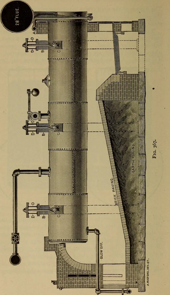 An illustration from The mechanical engineering of power plants, 1897, leaf 467