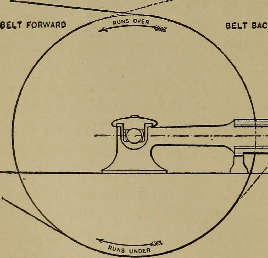 An illustration from The mechanical engineering of power plants, 1897, leaf 47