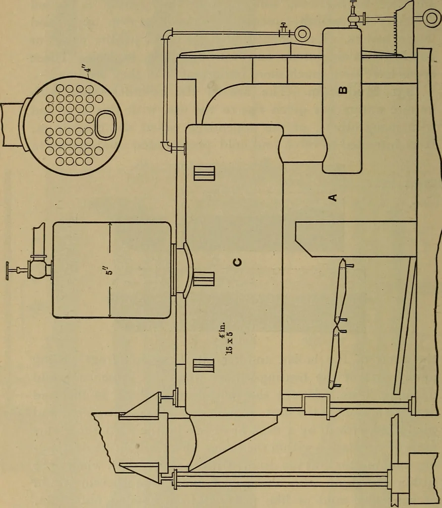 An illustration from The mechanical engineering of power plants, 1897, leaf 475