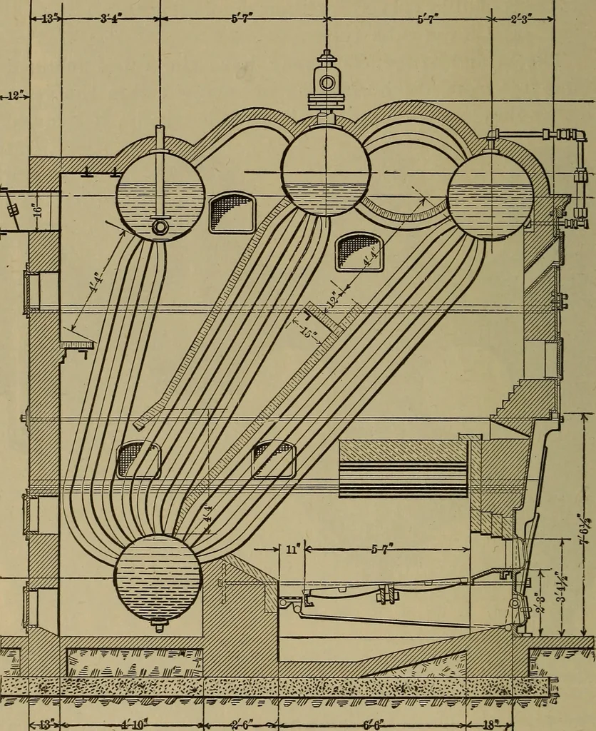 An illustration from The mechanical engineering of power plants, 1897, leaf 495