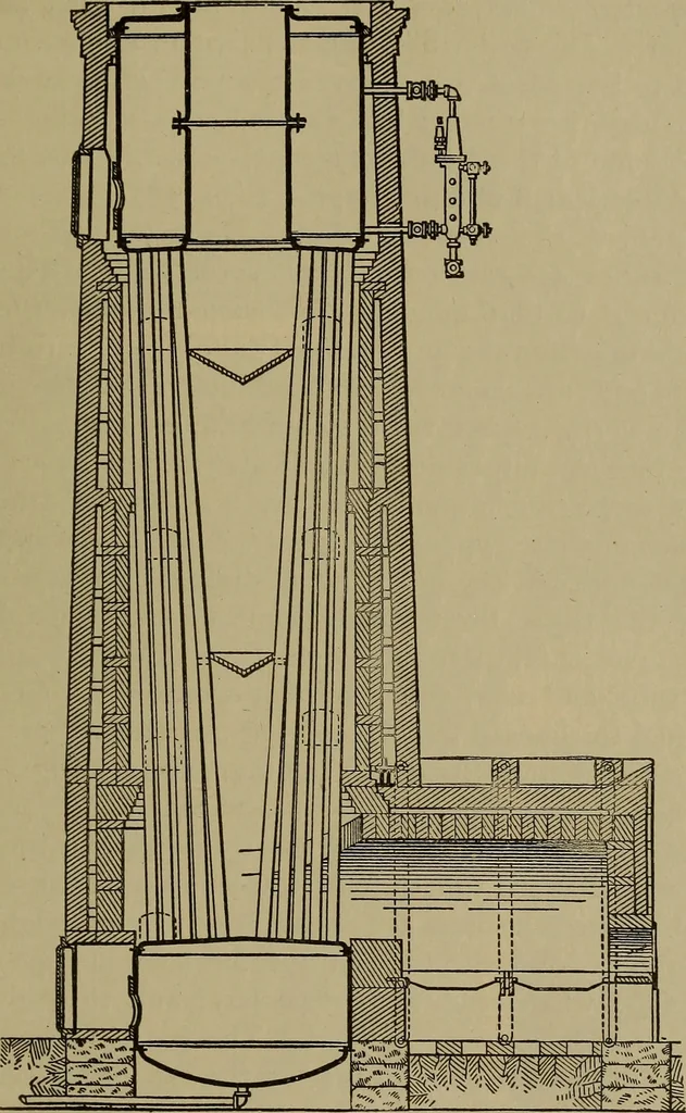 An illustration from The mechanical engineering of power plants, 1897, leaf 496
