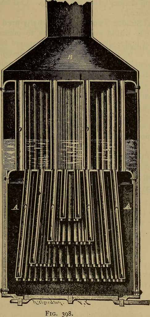 An illustration from The mechanical engineering of power plants, 1897, leaf 506