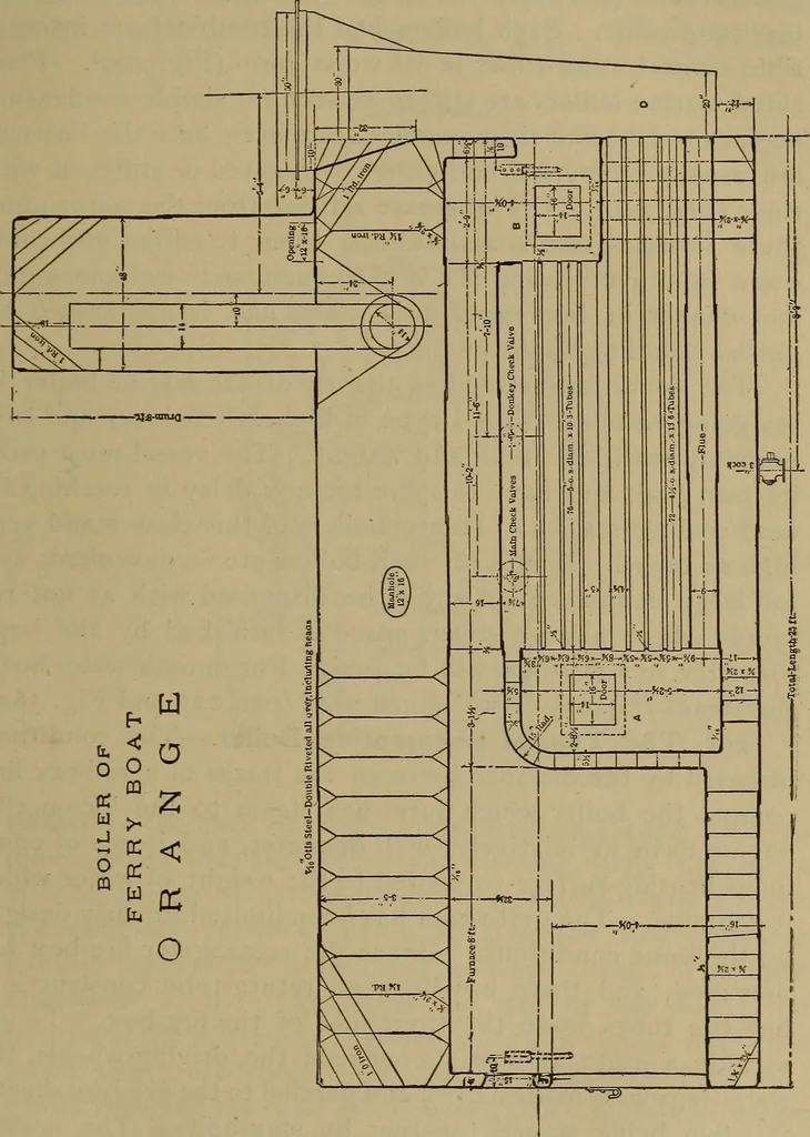 An illustration from The mechanical engineering of power plants, 1897, leaf 518