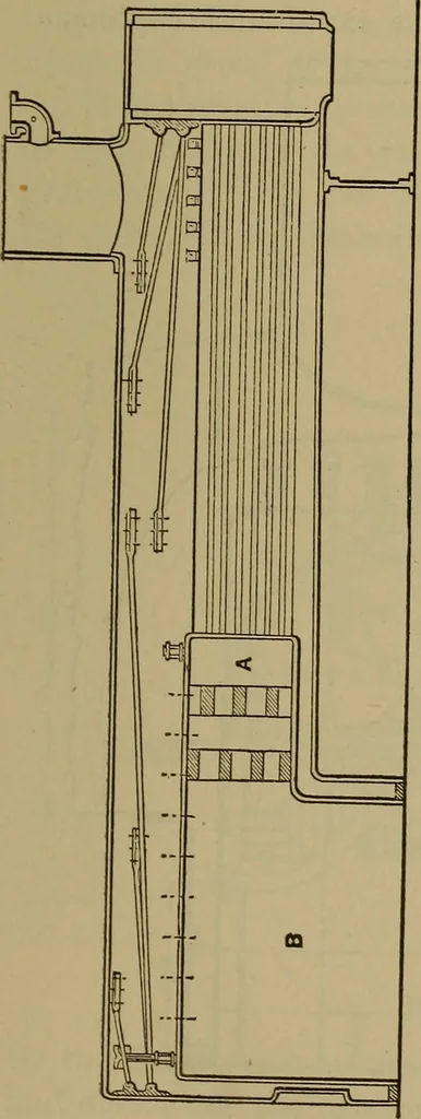An illustration from The mechanical engineering of power plants, 1897, leaf 522