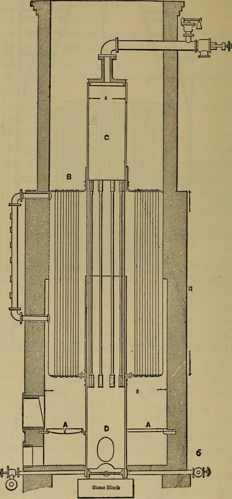 An illustration from The mechanical engineering of power plants, 1897, leaf 531