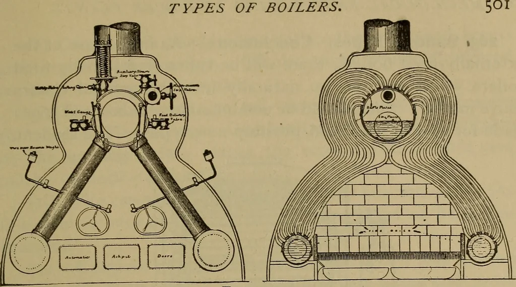 An illustration from The mechanical engineering of power plants, 1897, leaf 538