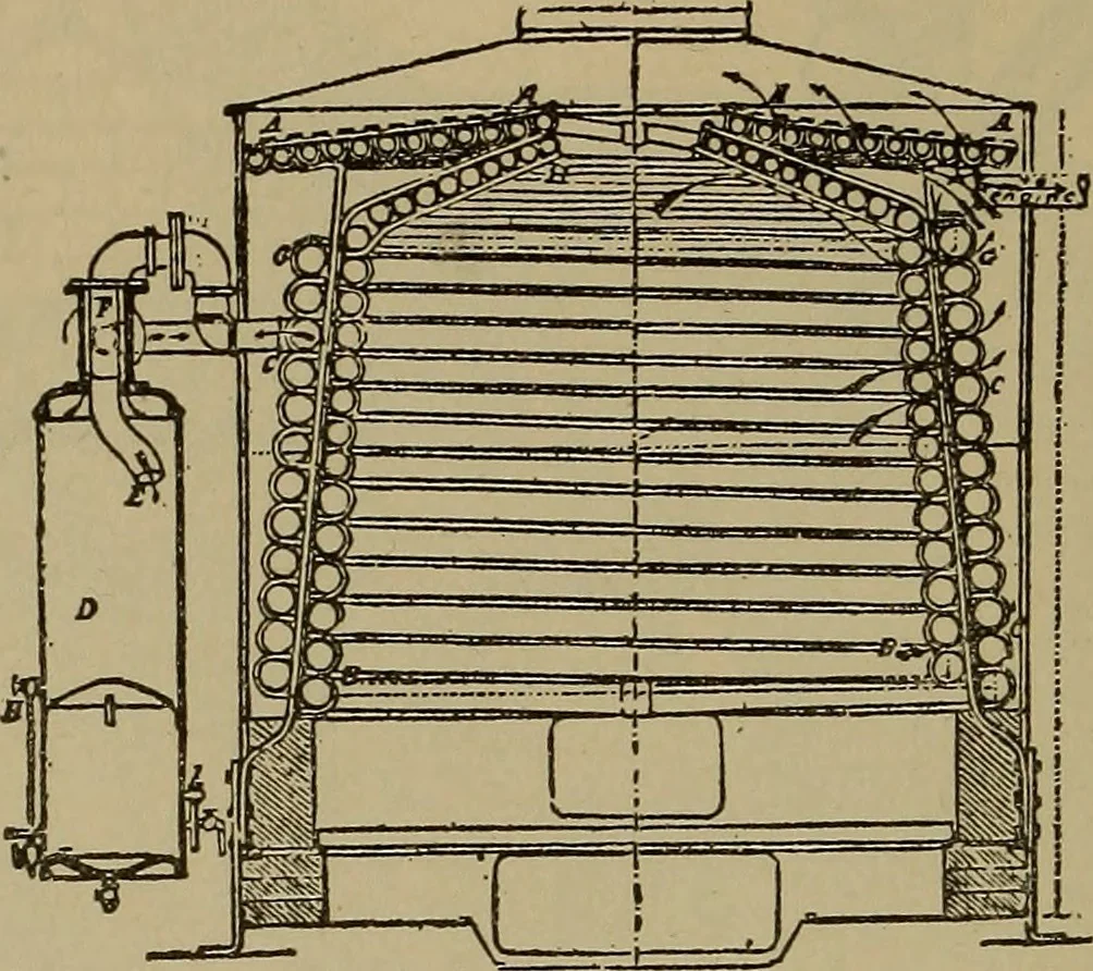 An illustration from The mechanical engineering of power plants, 1897, leaf 539